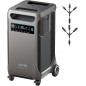 ANKER - F3800